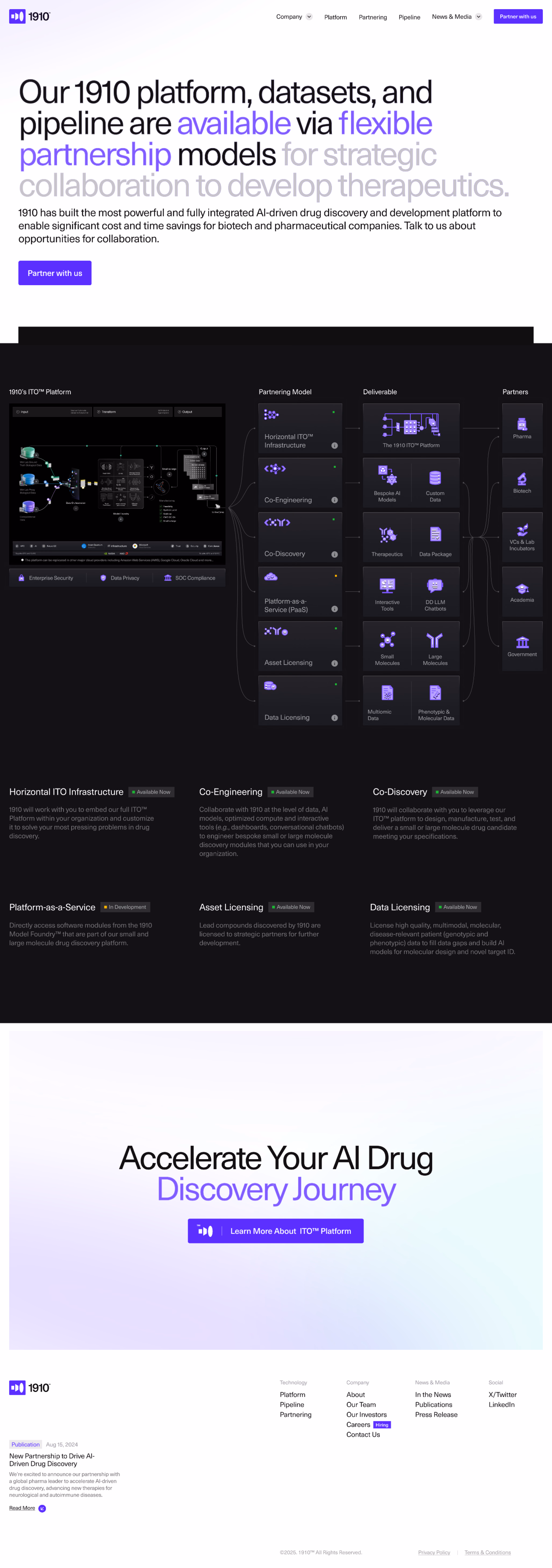 1910 website: the partnering page