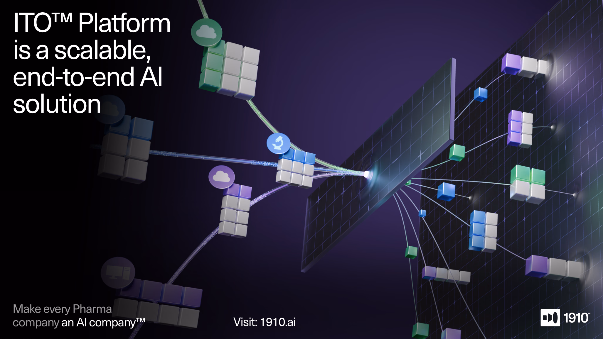 1910 poster: ITO Platform is a scalable, end-to-end AI solution