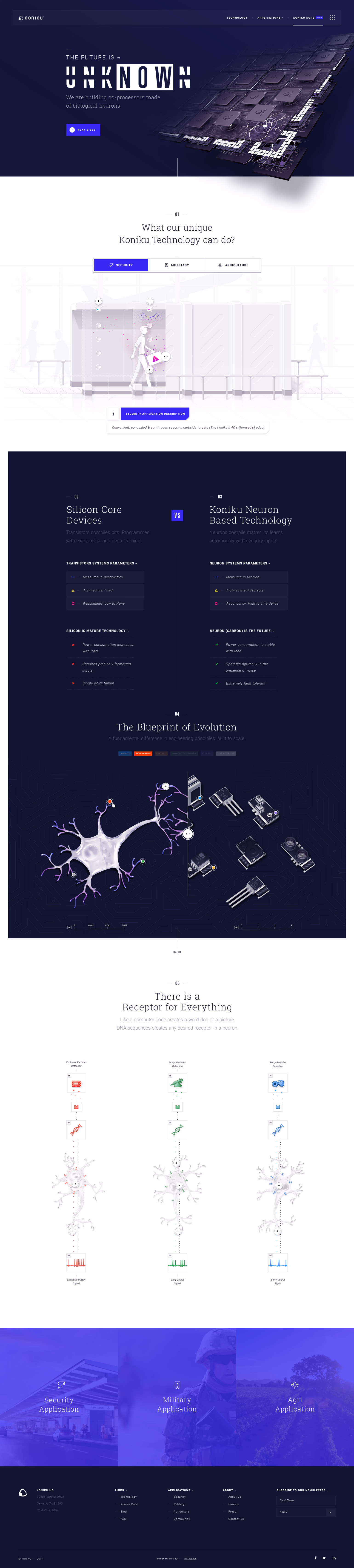 Koniku website home page: The future is unknown